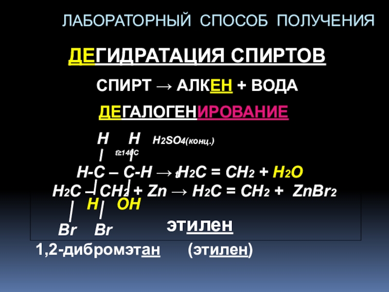 Алкены дегалогенирование. Дегидратация алкенов. Дегидратация спиртов получение алкенов. Лабораторные способы получения алкенов. Дегалогенирование алкенов.