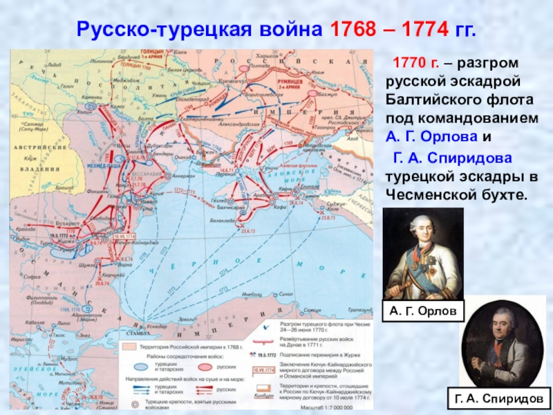 Екатерина 2 презентация 8 класс история россии