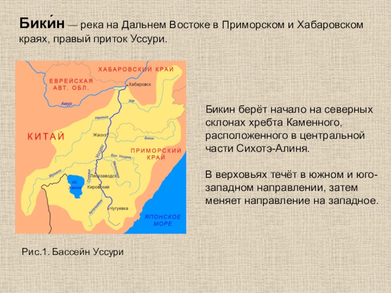 Рельеф приморского края презентация