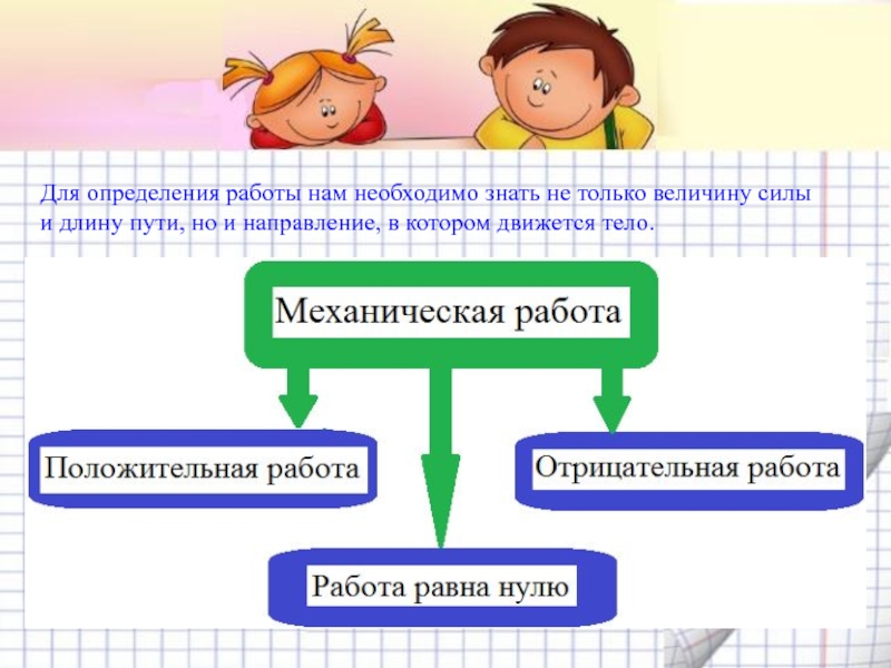 Простой работы определение