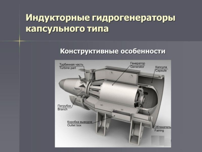 Генератор презентаций по теме