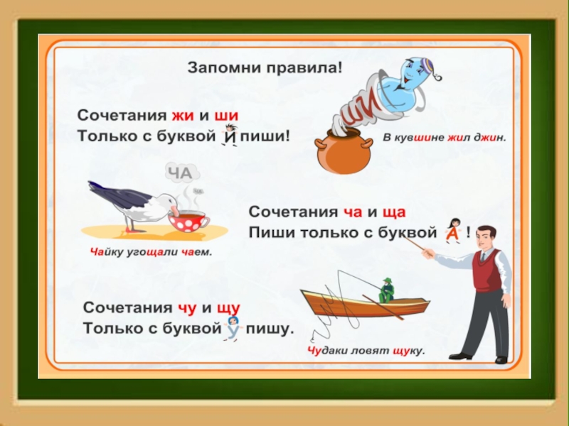 Как правильно писать слово презентация или презентация