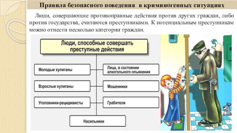 Криминогенная ситуация презентация