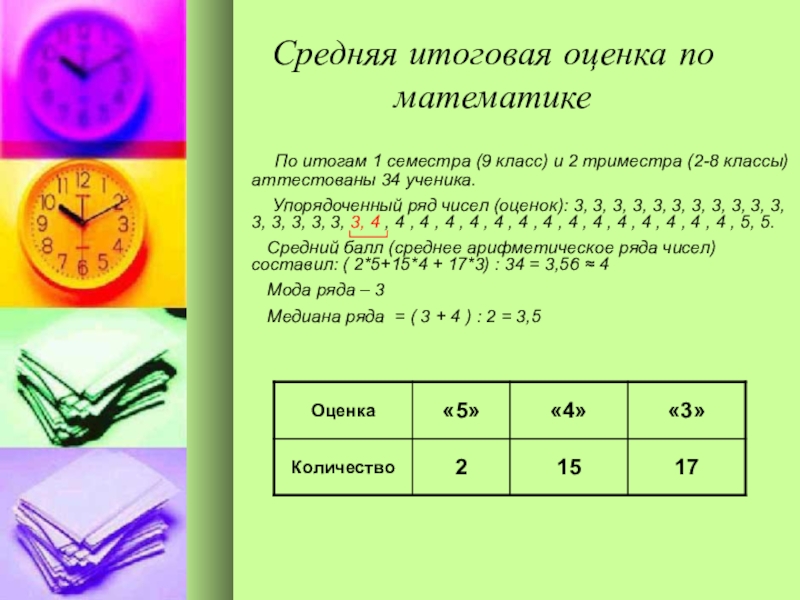 Итоговый проект по математике 9 класс