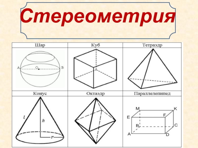 Стереометрия фигуры. Стереометрия. Геометрия стереометрия. Объемные фигуры стереометрия. Стереометрические фигуры названия.