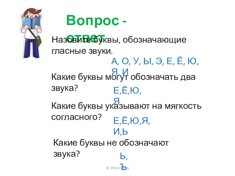 Дождик на луже рисует картинку подчеркни слова в которых есть гласные обозначающие два звука