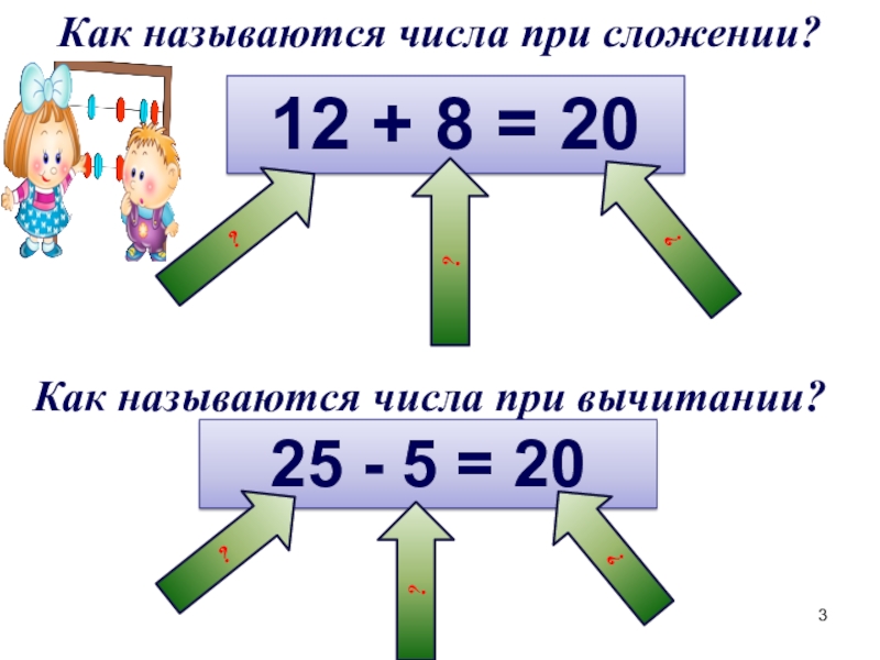 Законы умножения 5 класс никольский презентация