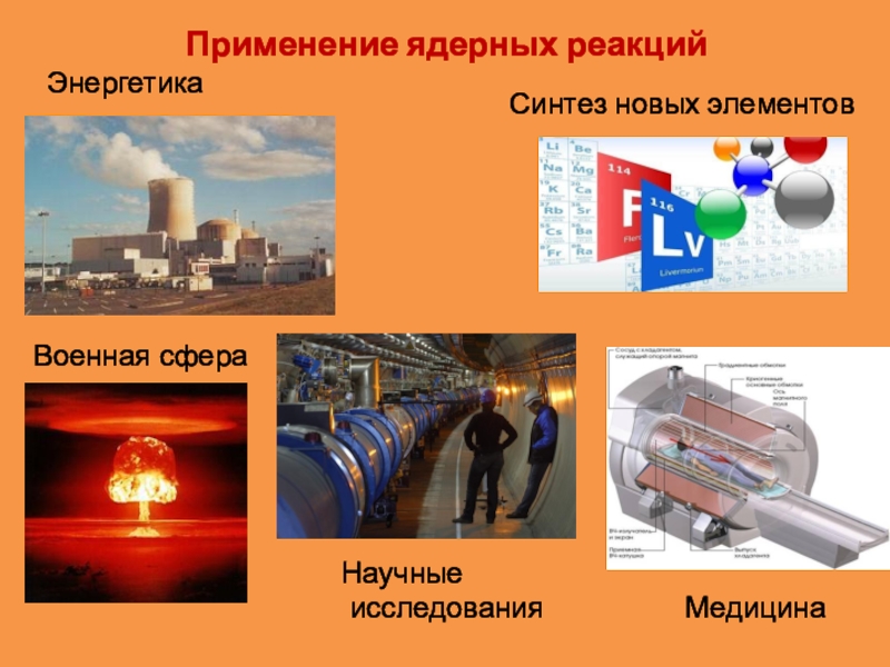 Примеры использования атомной энергии. Ядерные реакции в медицине. Термоядерных реакций в медицине. Применение термоядерных реакций. Применение атомной энергетики.