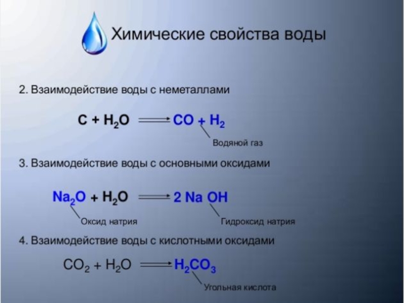 Реакции в химии с водой. Взаимодействие воды с неметаллами. Химическая вода. Химические свойства воды. Взаимодействие с водой.