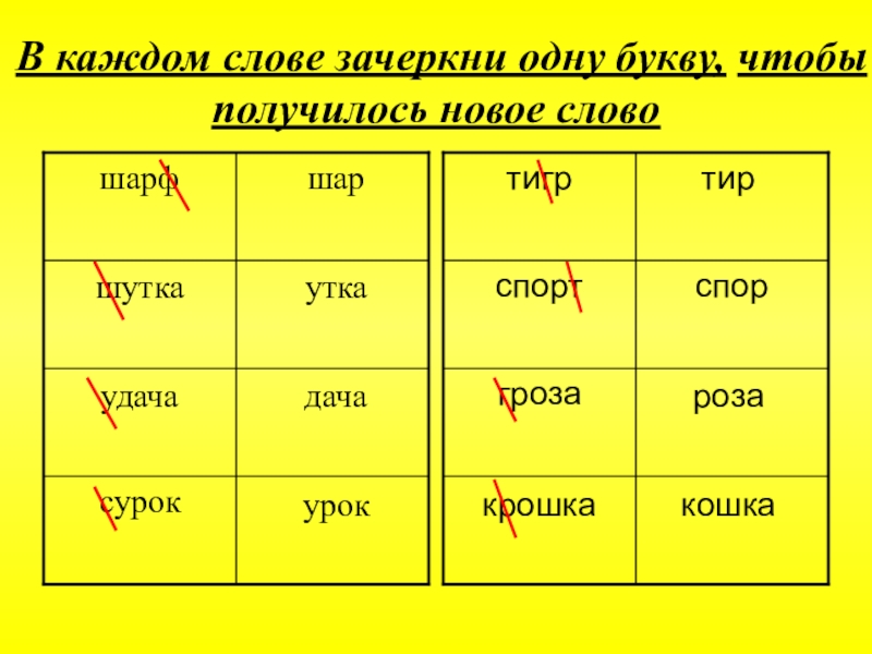 Получилось новое слово