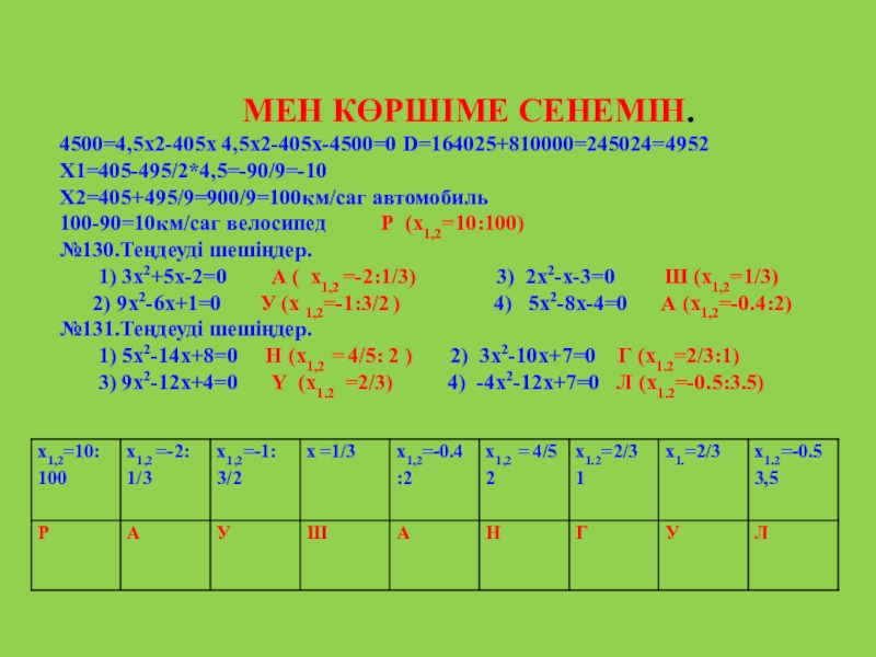 Км саг