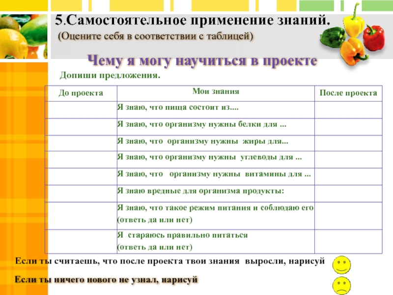 Проект наше питание 3 класс по окружающему миру