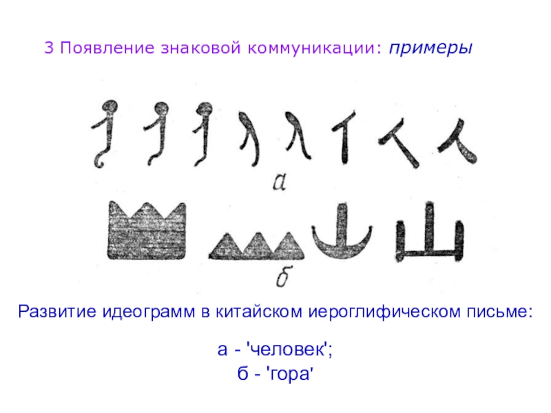 Идеографическое письмо. Идеограмма. Пиктограммы и Идеограммы. Идеограммы примеры. Идеография примеры.