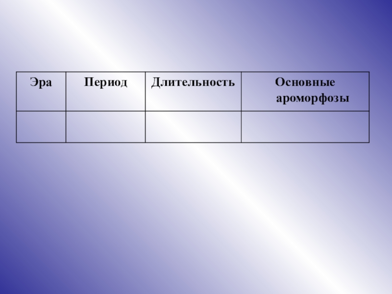 Какие ароморфозы возникли в архейскую и протерозойскую эры заполните схему