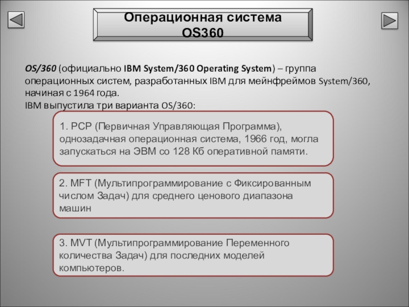 Группа операционных систем