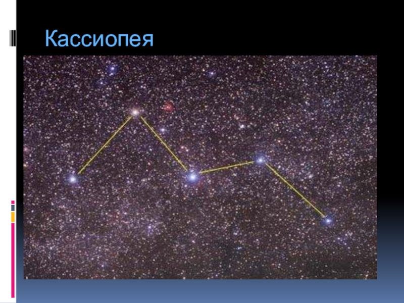 Окружающий мир 2 класс звездное небо презентация 2 класс