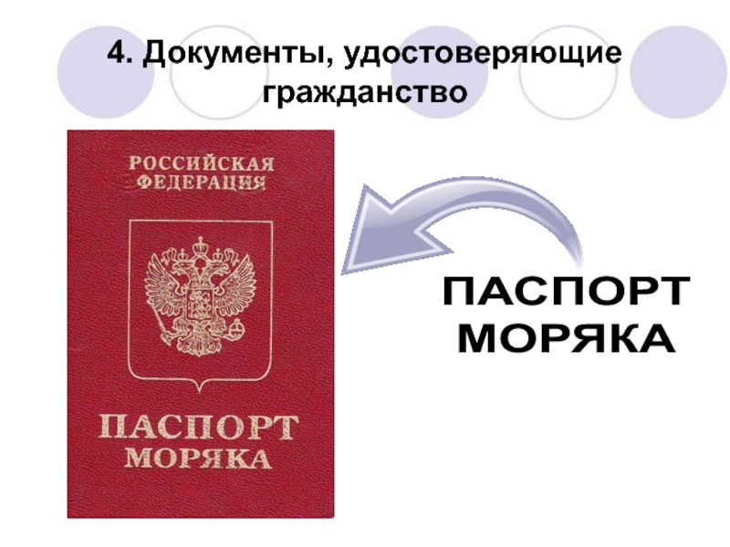 4. Документы, удостоверяющие гражданствоПАСПОРТМОРЯКА
