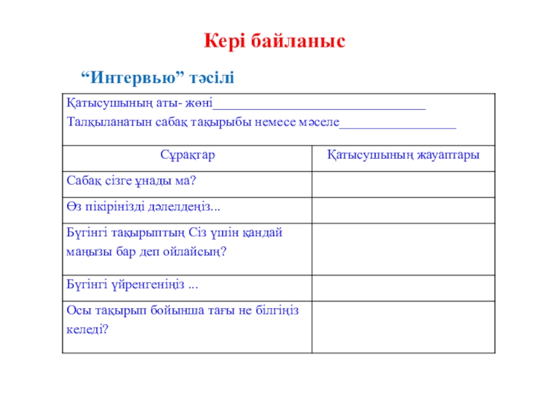 Кері байланыс презентация