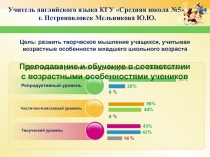 Презентация Преподавание и обучение в соответствии с возрастными особенностями учеников