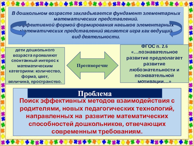 Дошкольный возраст курсовая работа. Формы работы по математическому развитию дошкольников. Самостоятельная математическая деятельность в детском саду доклад. Современный ребенок дошкольного возраста эссе. Формы проведения математических праздников..