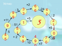 Презентация по математике на тему Деление с остатком (5 класс)