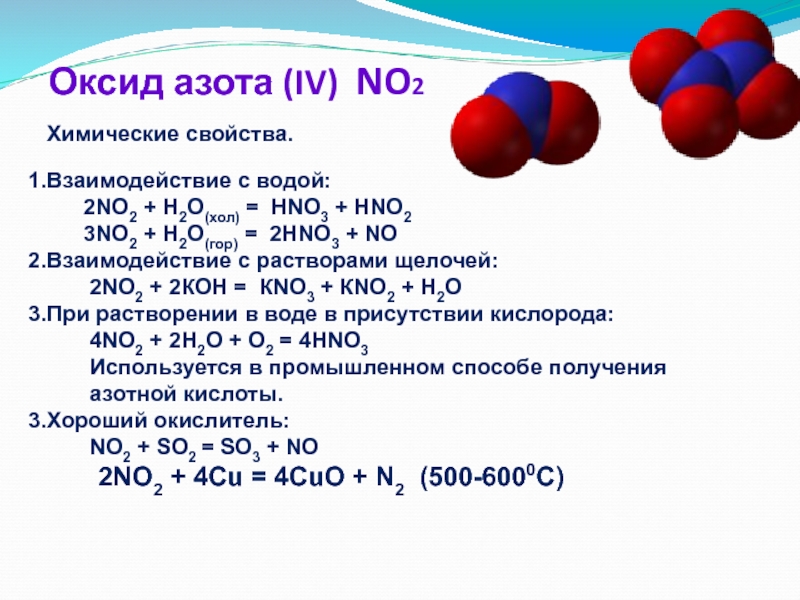 Оксид азота 2 и оксид лития