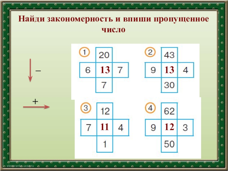 Нарисуй недостающую картинку впиши пропущенные числа математика 2 класс