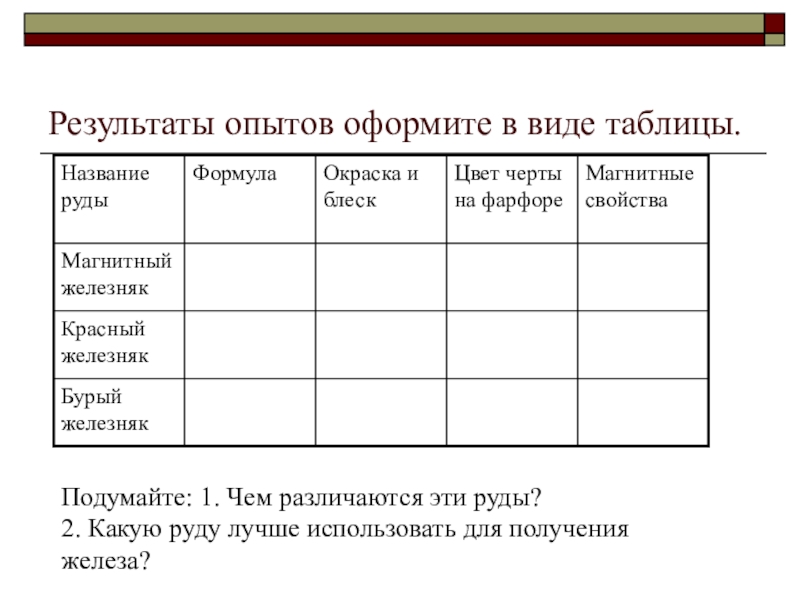 Кусок руды для образца 4 буквы