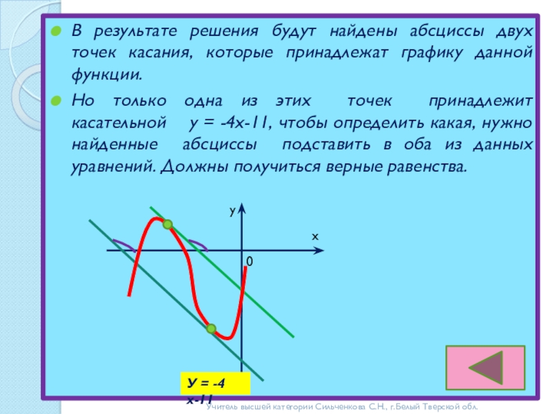 Найдите абсциссу точки касания. Абсцисса точки касания. Как найти абсциссу точки касания. Как понять какие точки принадлежат графику функции.