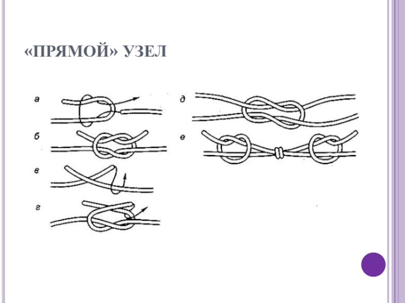 Узел прямой рисунок