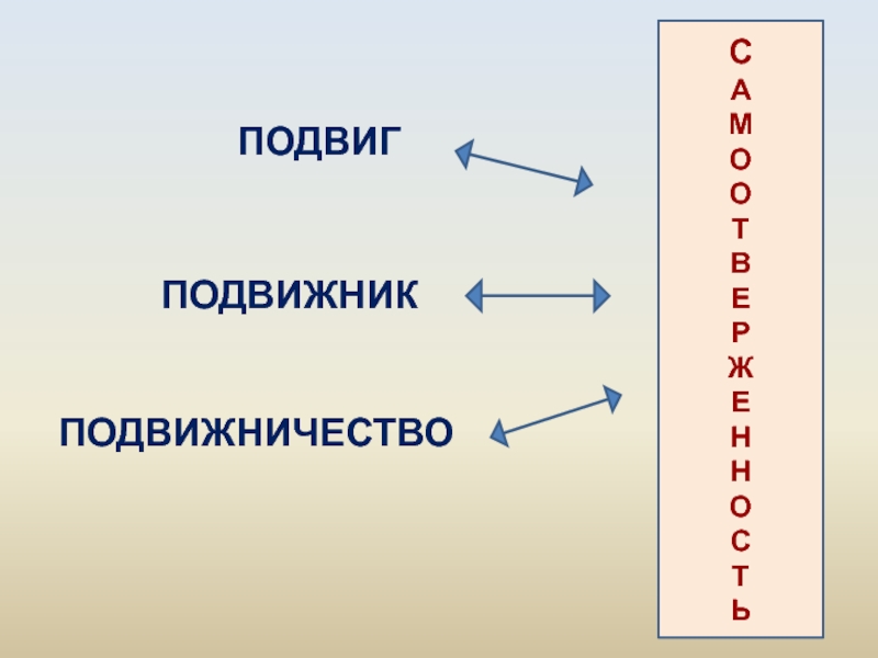 Презентация по орксэ на тему подвиг 4 класс