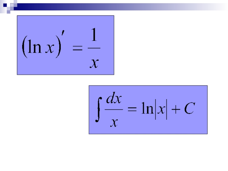 Производная ln 1 x. Дифференцирование показательной и логарифмической функции. Дифференцирование логарифмической функции.