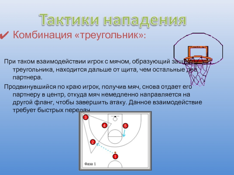 Типичное взаимодействие игроков в комбинациях непрерывного нападения. Комбинация треугольник в баскетболе. Тактика нападения комбинация треугольник баскетбол. Нападение в баскетболе комбинация треугольник. Взаимодействие игроков в баскетболе кратко.