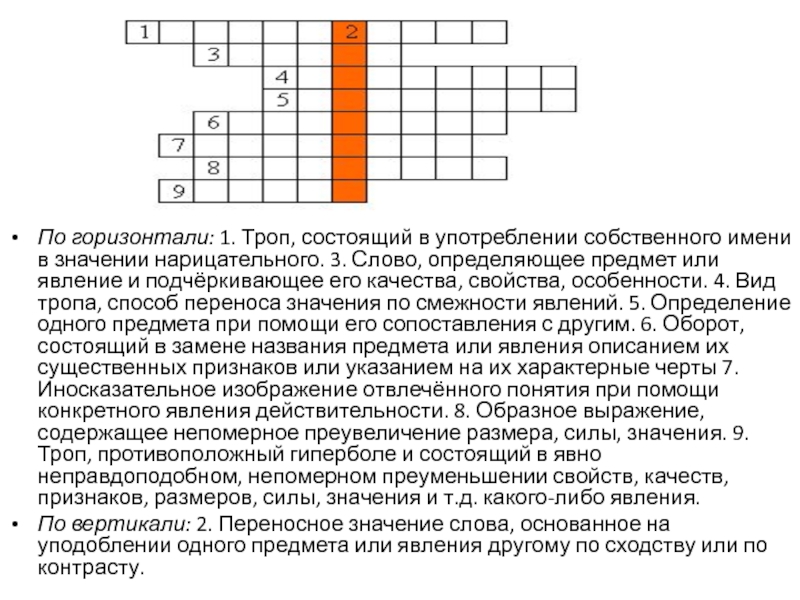 Троп 1. Вид тропа способ переноса значения по смежности явлений. Кроссворд на тему средства выразительности языка. Вид тропа способ переноса значения по смежности явлений кроссворд. Троп состоящий в употреблении собственного имени.