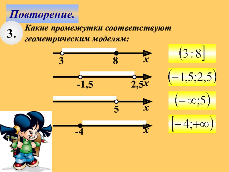 2 9 какой промежуток. Какие промежутки соответствуют геометрическим моделям. Какой промежуток. Геометрическая модель x>3. Соответствует промежутку.