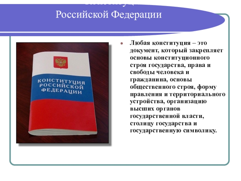 Конституция россии презентация