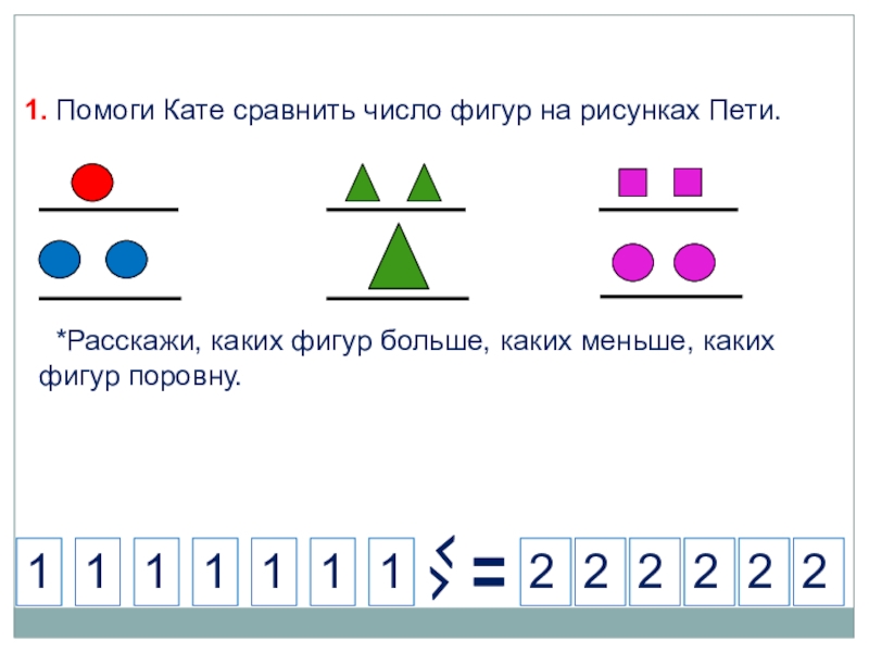 Сравнение чисел презентация