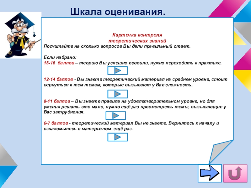 Посчитать знания. Карточки оценивания. Карточки оценивание по русскому языку. Карточка контроля теоретических знаний. Вопрос с оценочной шкалой.