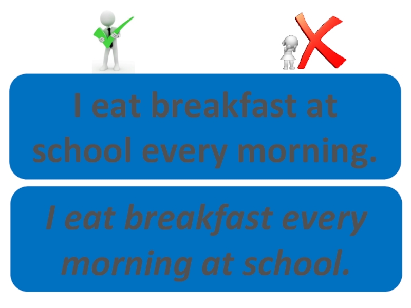 I eat breakfast at school every morning.I eat breakfast every morning at school.