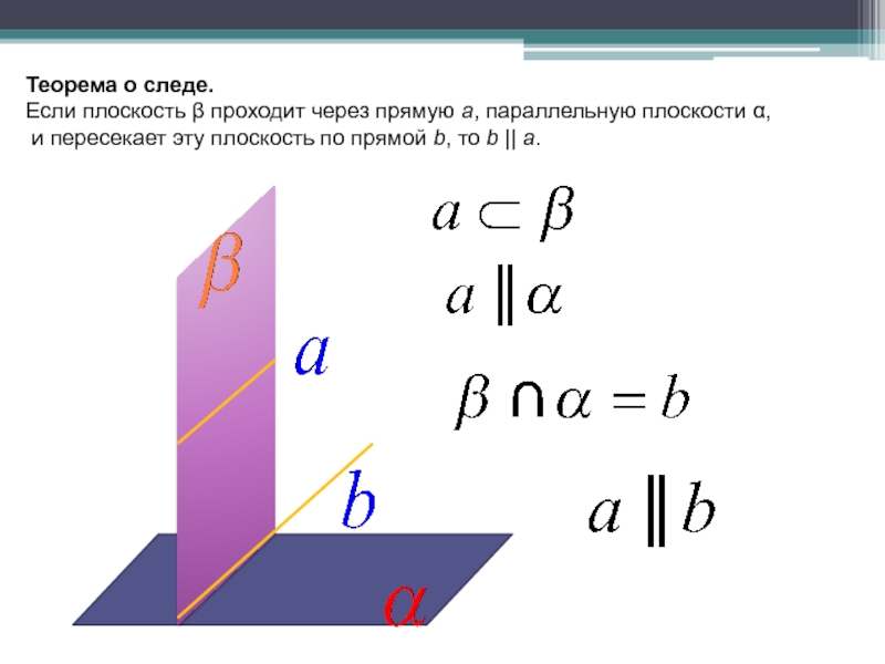 Теорема о следе. Если плоскость β проходит через прямую a, параллельную плоскости α, и пересекает эту плоскость