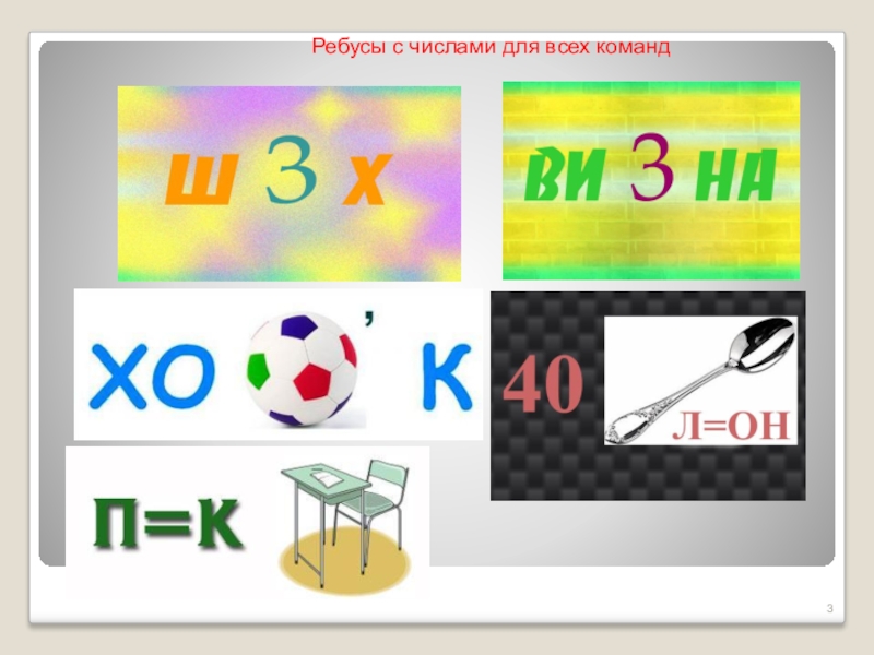 Ребус с цифрами и картинками