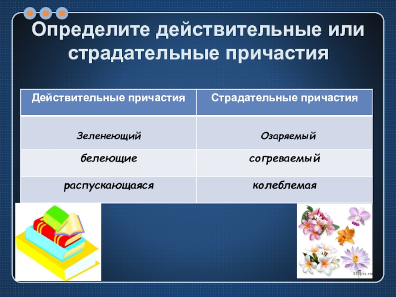 Практикум по теме действительные и страдательные. Действительное или страдательное. Как определить действительное или страдательное Причастие или. Как определить действительное или страдательное. Как определить действительное или страдательное Причастие 7 класс.