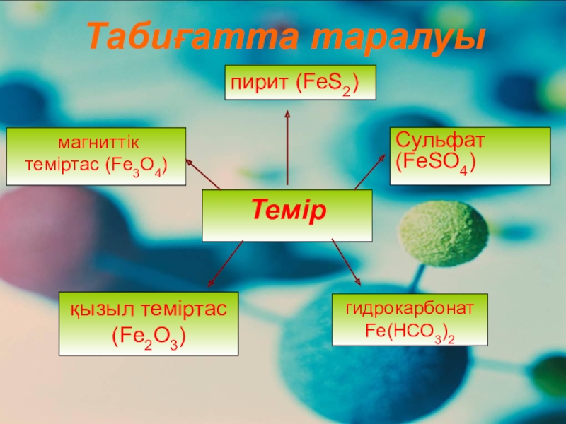 Feso4 o3