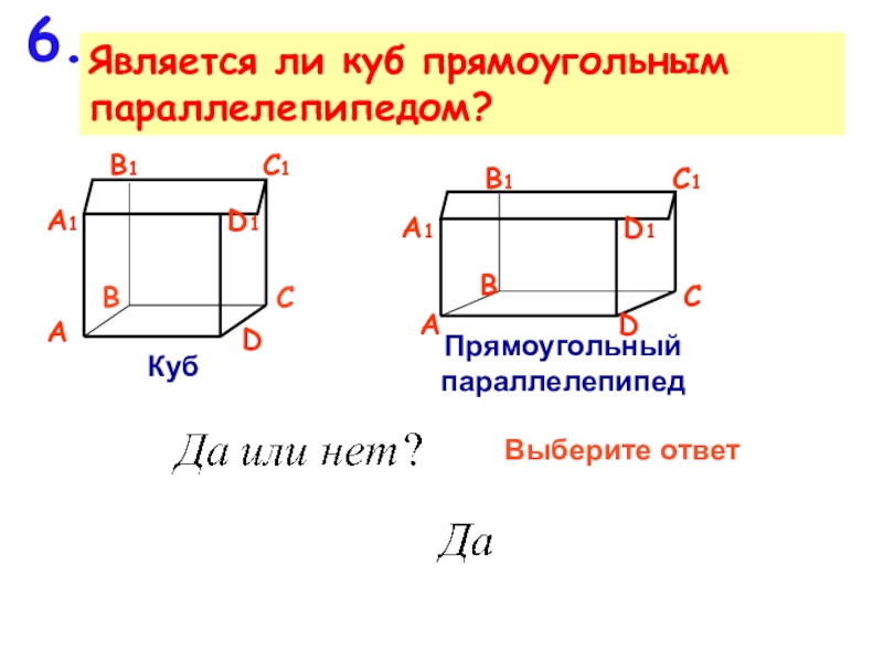 Является ли куб