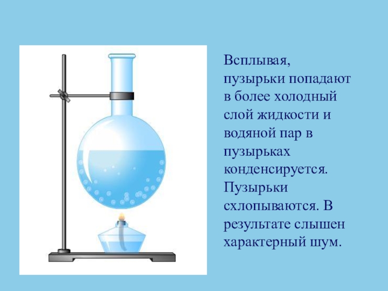 Проект по физике 8 класс кипение