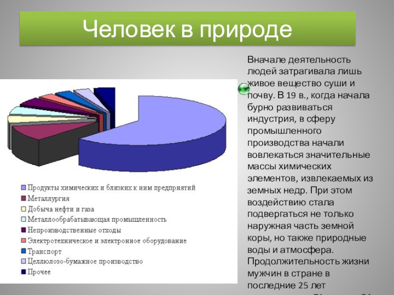 Презентация по теме экологическое право 10 класс обществознание