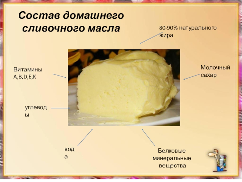 Масло сливочное содержит жира. Масло сливочное. Жирность домашнего масла сливочного. Масло сливочное процент. Натуральное сливочное масло.