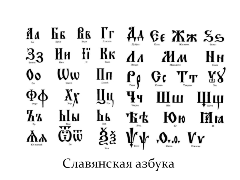 Книги славянской азбуки