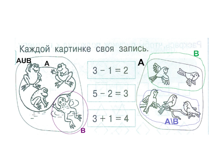 Каждого рисунка свою запись. Для каждого рисунка Найди свою схему. Для каждого рисунка найти свою схему и запись. Каждой картинке своя запись. Для каждого рисунка Найди свою схему и запись математика.