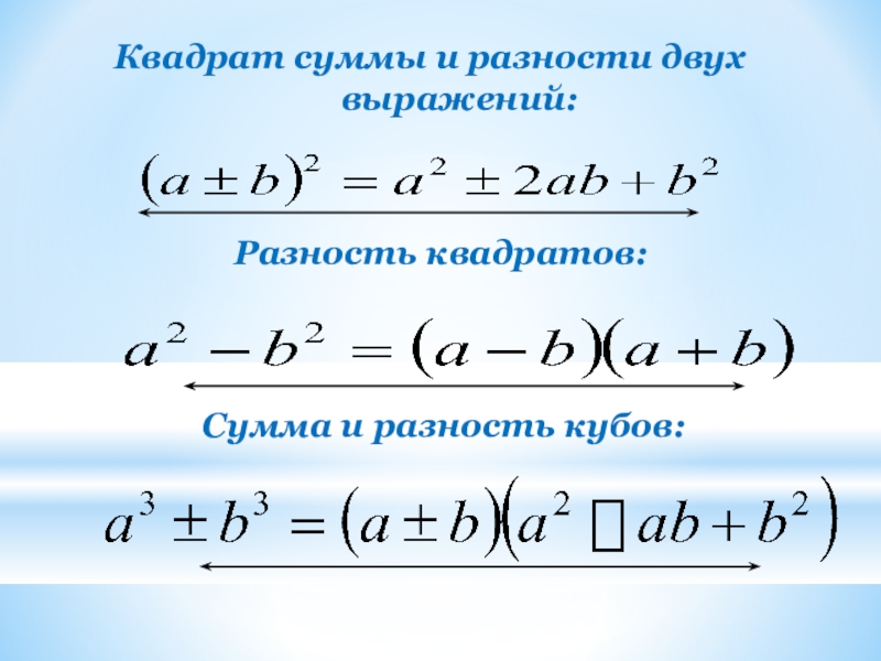 Сумма двух квадратов. Формула квадрата разности и суммы. Формулы квадрата суммы и квадрата разности. Квадрат суммы квадрат разности разность квадратов. Формулы разности квадратов и квадрата суммы и разности.